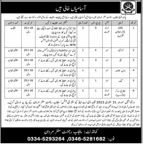 Pak Army Civilian Jobs 2024