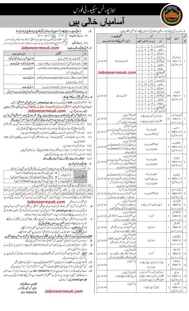 asf jobs 2024 online apply