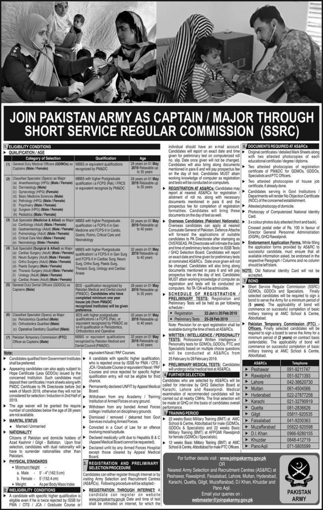 Join Pak Army As Major General jobs 2024